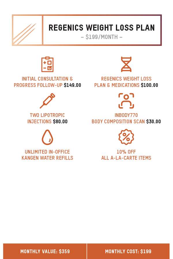 Membership_Packages_Transparent_0002_Weight-Loss-Bronze
