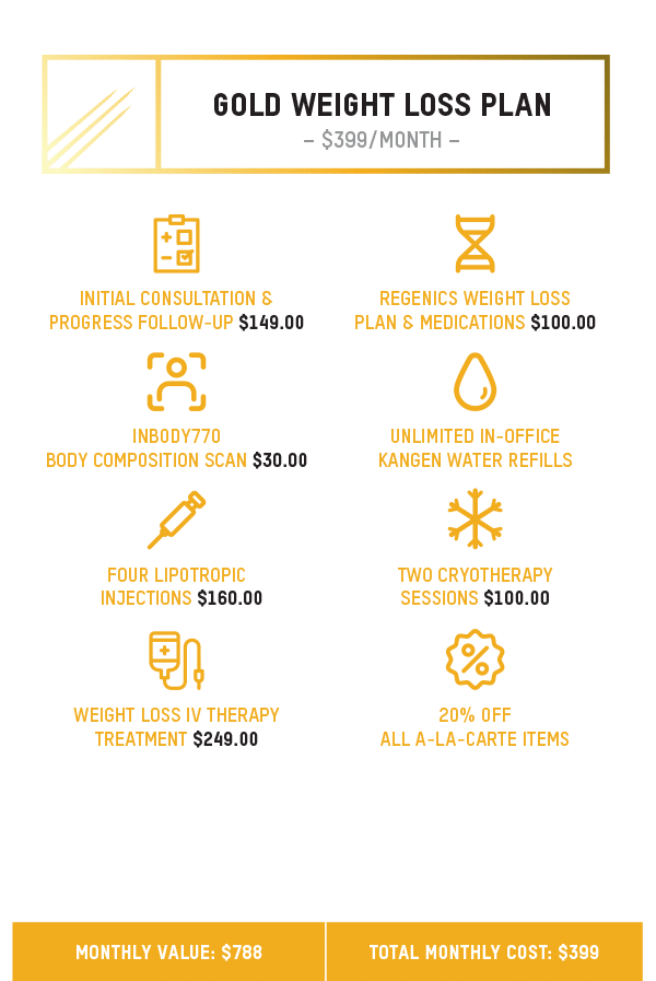 Membership_Packages_Transparent_0000_Weight-Loss-Gold